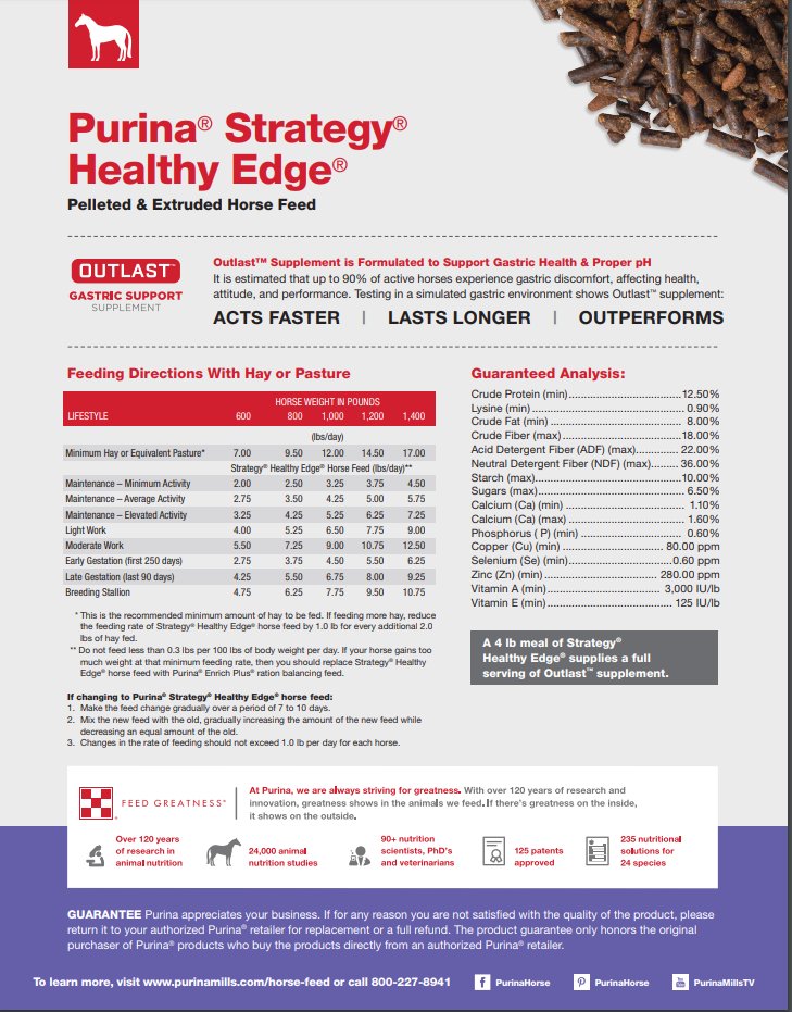 R&D Cross Brandywine Purina Strategy Changes For the Better
