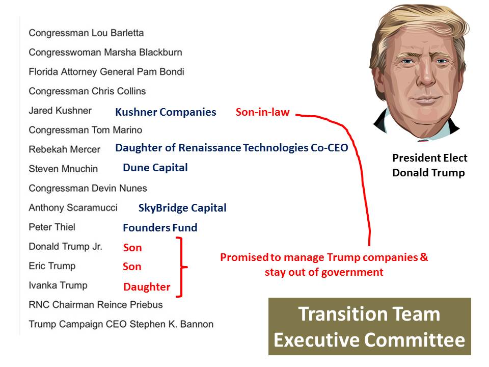 PEU Report Donald's Great Transition Team Half Family and PEUs