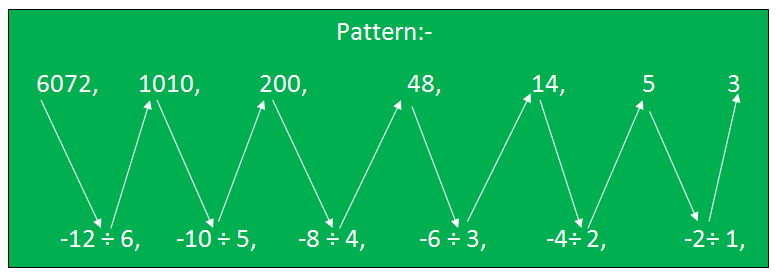 Quant - Number Series 