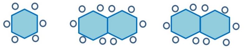 Soal Seleksi KSN SD Tingkat Kabupaten/Kota Bidang
