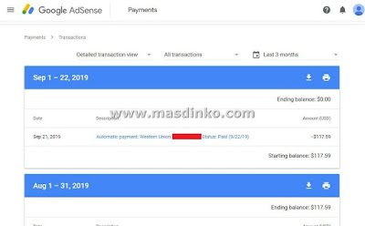 Cara Mencairkan WU dari Google Adsense di kantor pos