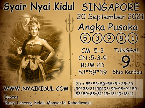 Syair Nyai Singapore 20 September 2021