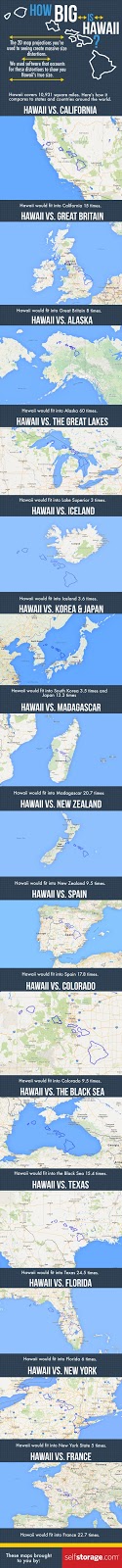 http://moving.selfstorage.com/wp-content/uploads/2016/04/how-big-is-hawaii.jpg