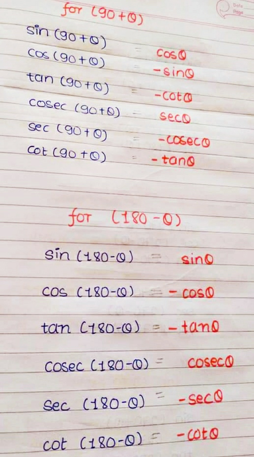 x cotα. Tan(90°+α) = tan(90°+α).cot(180°α) + xsec(90°+α).cosecα Find the value of