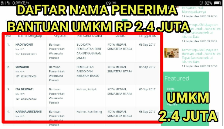Get Daftar Nama Penerima Umkm 2020 Photos