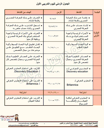 الجدول التدريبي لليوم الأول للترقية 2017-2018 الجدول التدريبي لليوم الأول للترقية 2017-2018