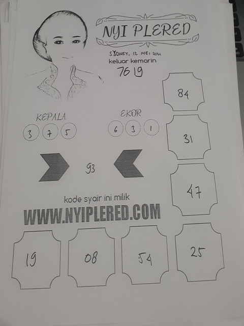 PREDIKSI SYDNEY COJEEL