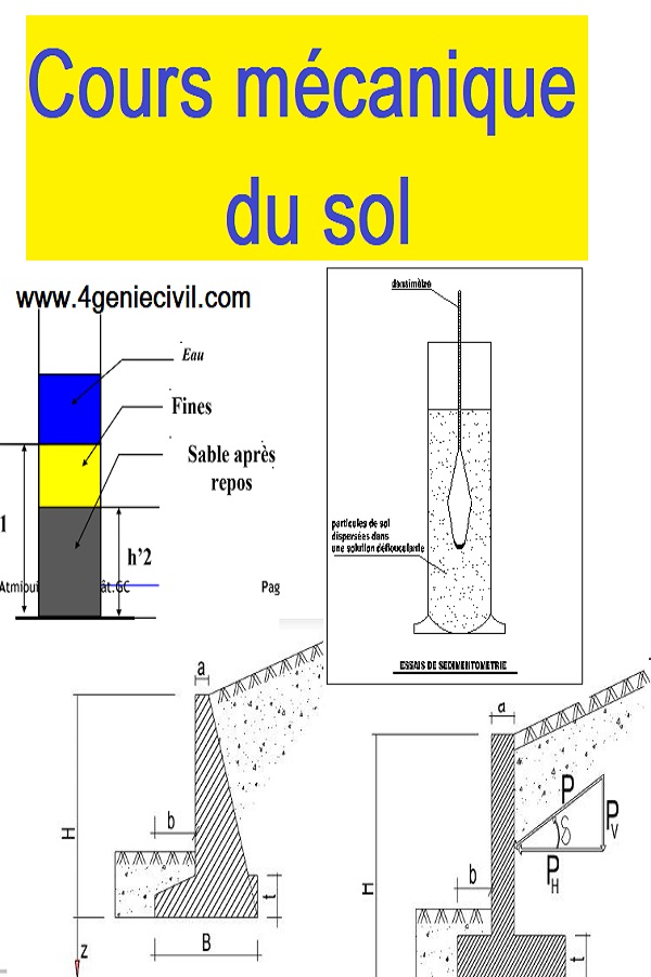 Découvrez dès maintenant le cours de mécanique du sol en format PDF. Ce cours spécialisé dans le domaine du gros œuvre vous permettra de développer une compréhension approfondie de plusieurs aspects clés.