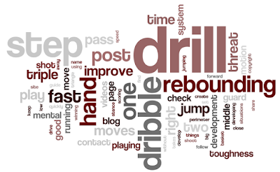 Three Second Dalam Bola Basket