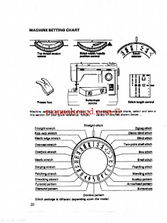 http://manualsoncd.com/product/kenmore-models-158-17651-17892-sewing-machine-instruction-manual/