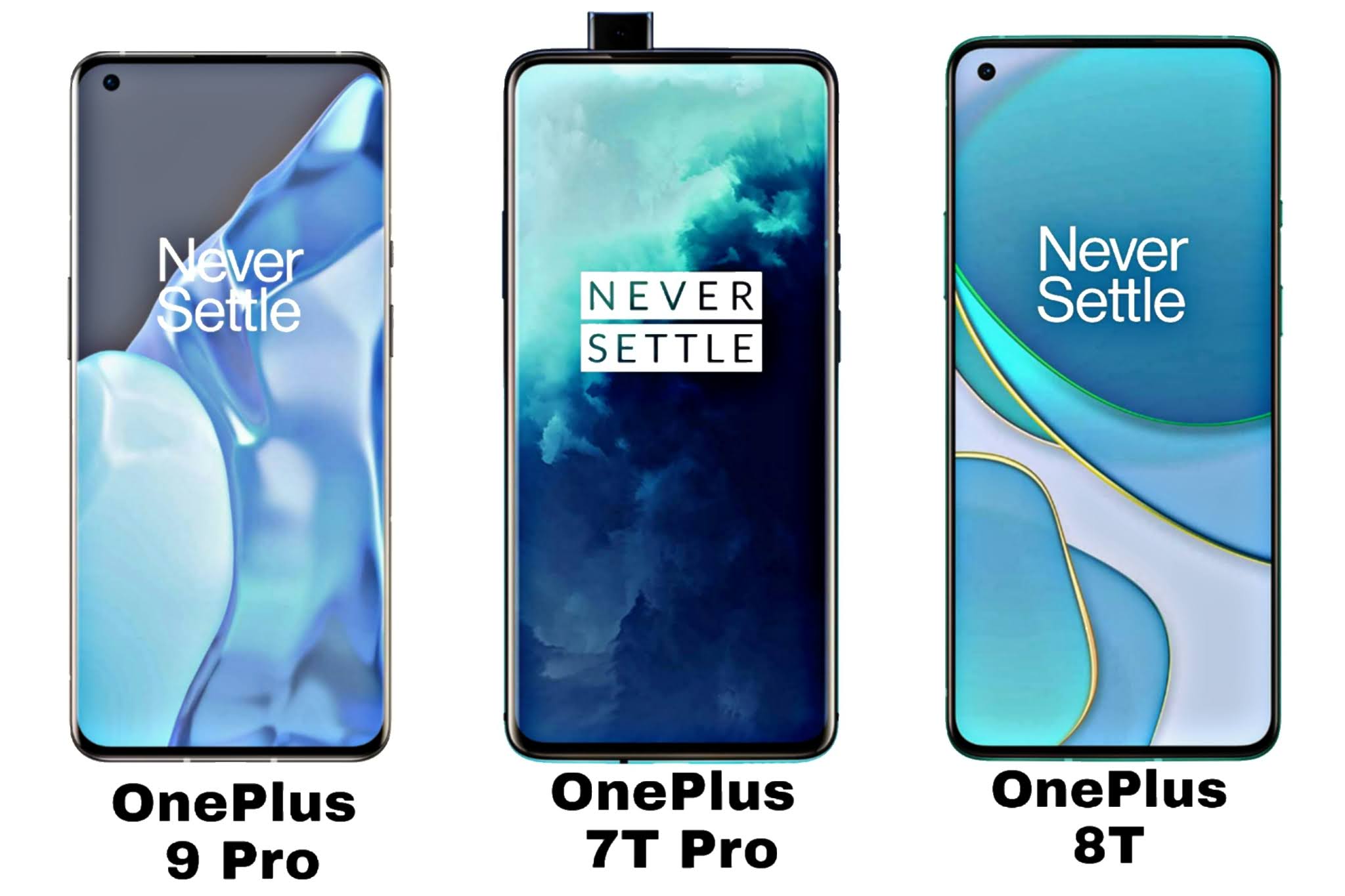 Oneplus 7 pro gps. смартфон oneplus 10r. Oneplus флагман 2022. смартфон oneplus 7t pro. Oneplus 8t pro.