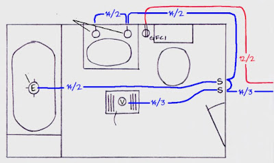 Some Practical Ideas in Home Electricity | Electronic And Circuit Diagram