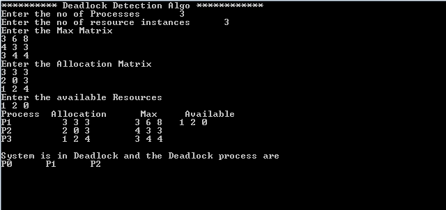deadlock programming deadlock programming