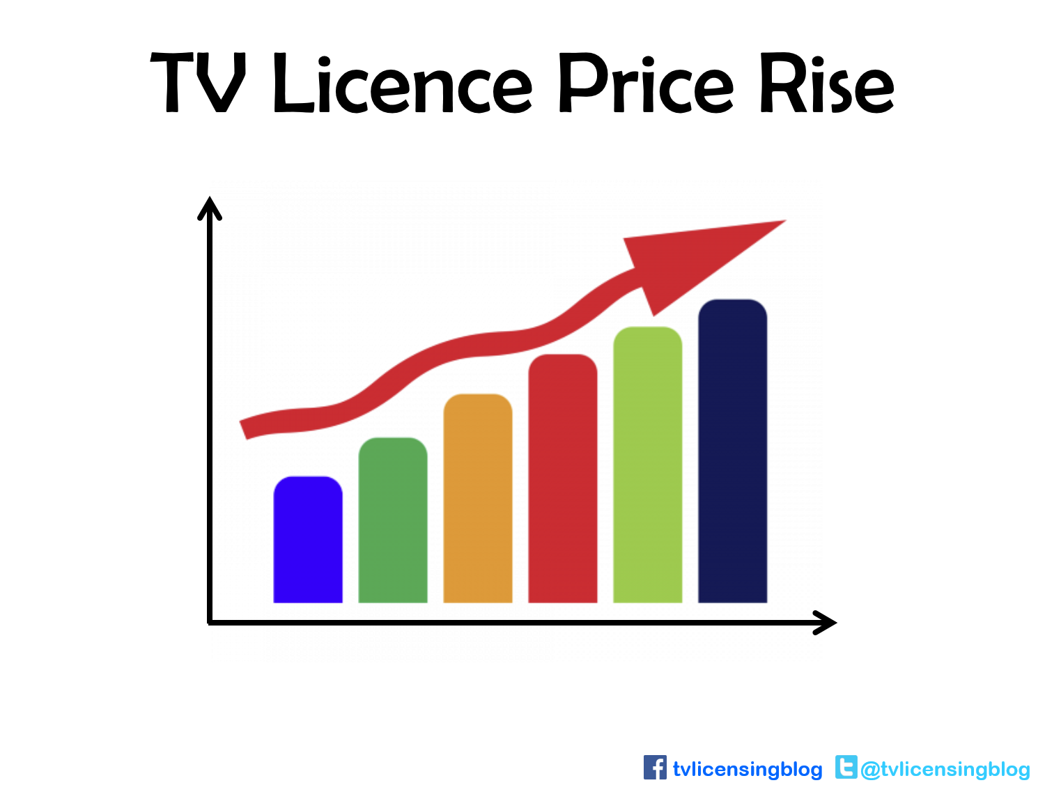 webstorm licence price webstorm licence price