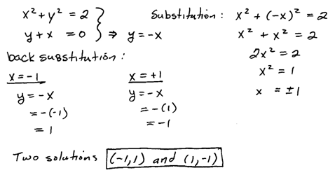 Systems Of Nonlinear Equations Worksheet