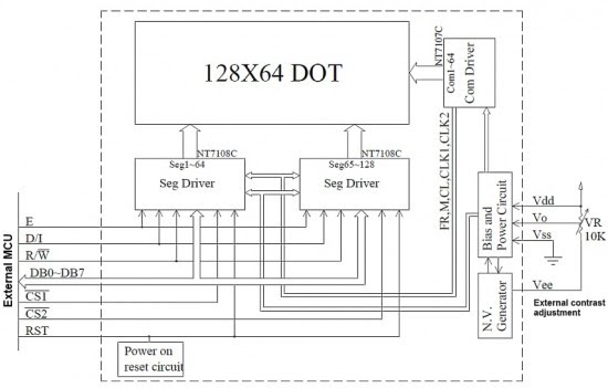 Graphical LCD 128x64 (Part 1) - Embedded Laboratory