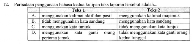 Soal Membandingkan Penggunaan Bahasa Dua Teks Dan Pembahasan Soal Un