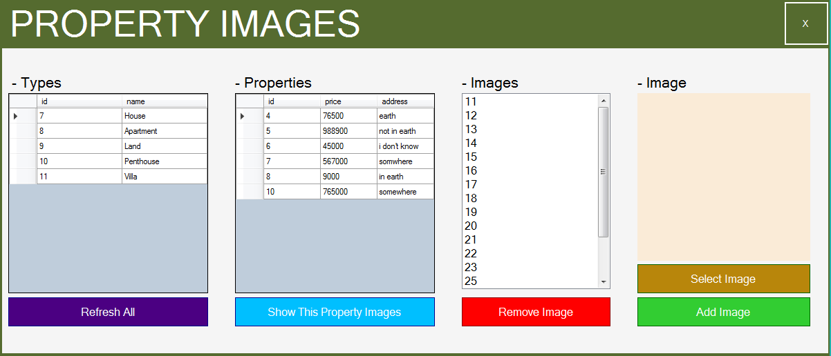 Real Estate Management System Source Code C, JAVA,PHP