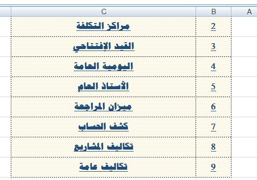 برنامج شؤون العاملين والرواتب للمؤسسات والشركات 2019 نطاق المملكة للبرامج التجارية والخدمية