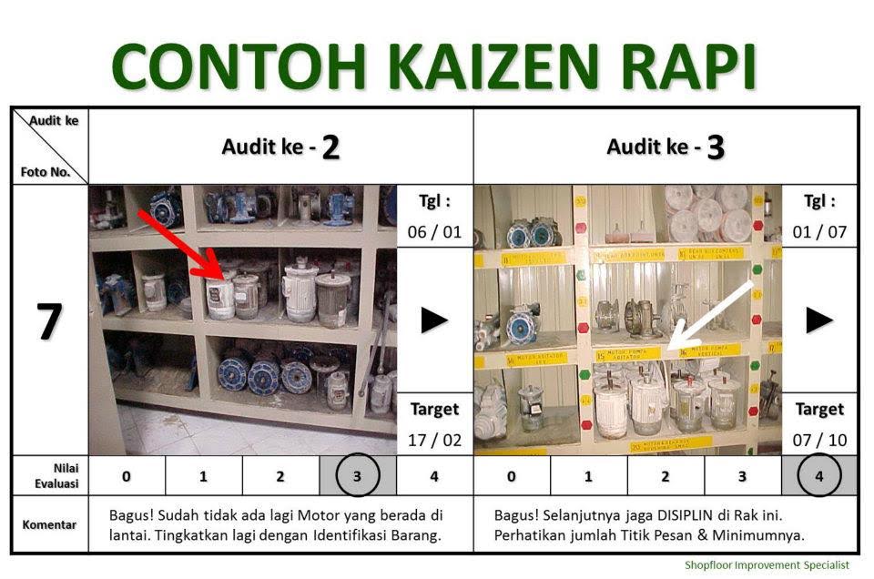 Berbagai Contoh Kaizen Small Improvements Shopfloor Improvement Specialist