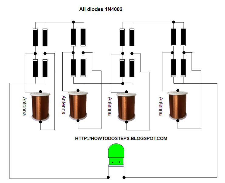 HomeMade DIY HowTo Make Easy Simple Free Energy
