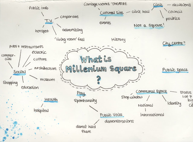 online Citations d’artistes expliquées