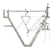 Type of sedimentation tank