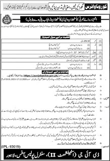 Punjab Highway Patrol PHP Latest Jobs |  Download Job Application Form - www.punjabpolice.gov.pk