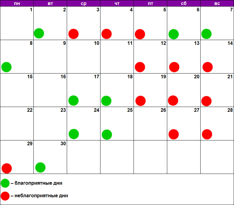 В какие дни апреля можно стричься 2024. Благоприятный день для процедур. Косметические процедуры по лунному календарю. Стрижка по лунному календарю на апрель 2023. Календарь красоты.