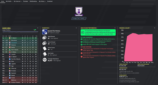 fm20 433 valladolid fırtınası taktiği