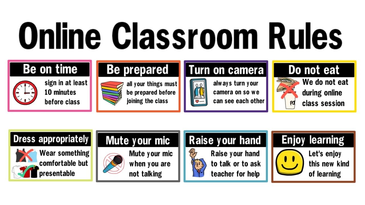 MAPEH Homepage: Online Classroom Rules | House Rules