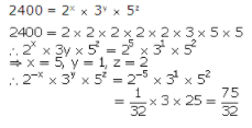 Frank Chapter 9 Indices Icse Solutions Class 9 Math