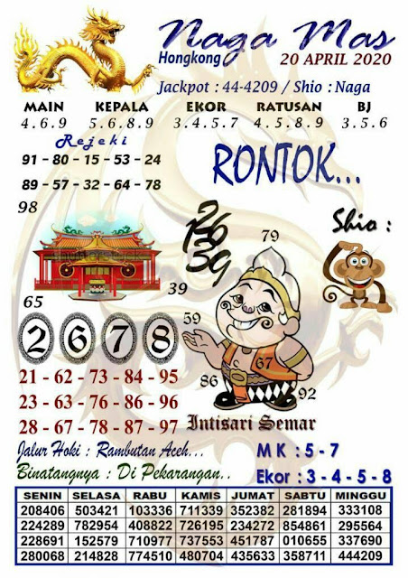 Prediksi Syair Hk 20 April 2020 Jon4d Agen Togel Online Situs Judi Togel Online Terbesar Di Indonesia