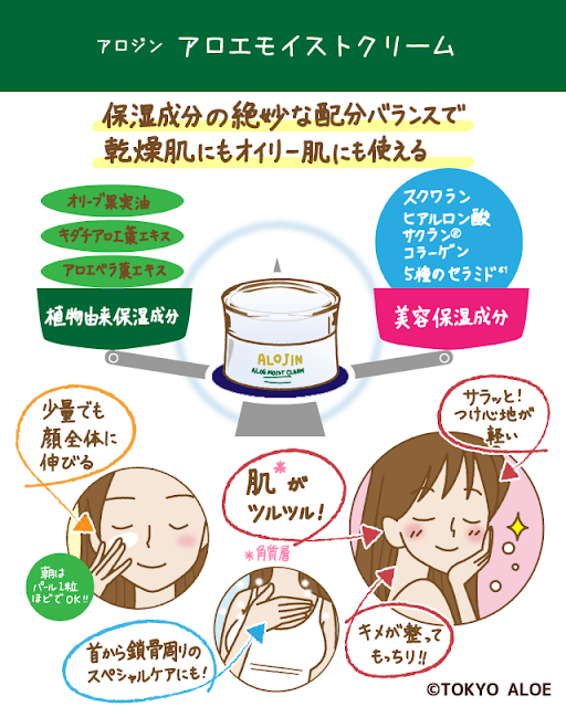 アロジン アロエモイストクリーム