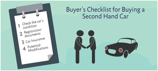 What documents do you need to have to buy a second-hand car?