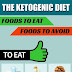 Food to Eat and Avoid in Ketogenic Diet