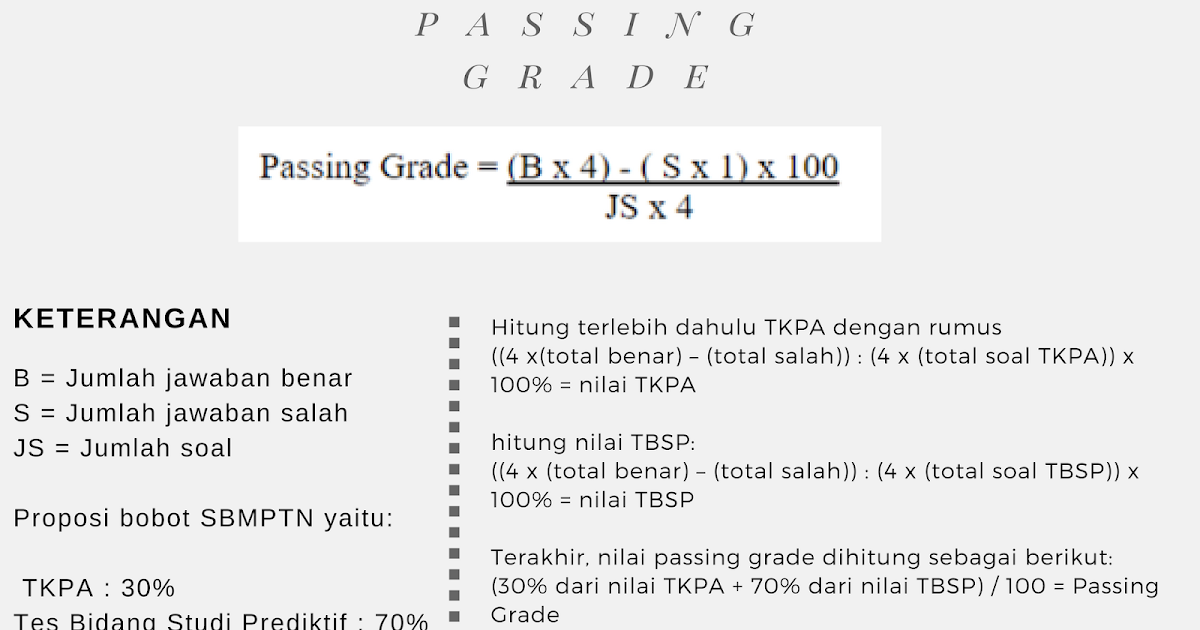 Is 6180 A Passing Grade Find Out Now - f98vtwo