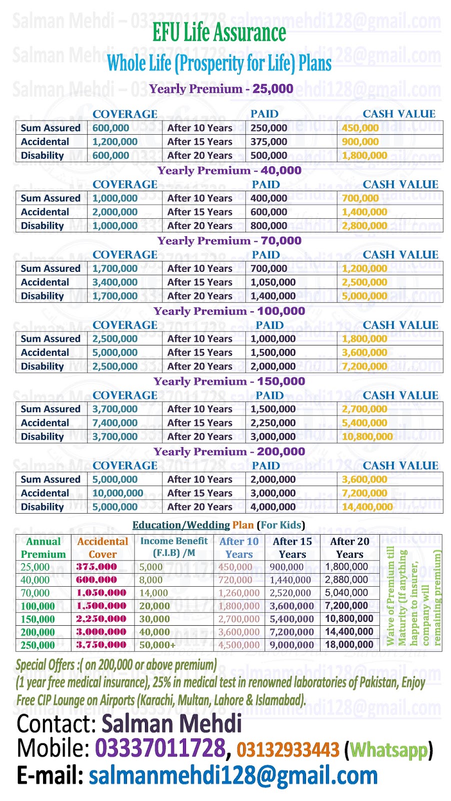 Life Assurance Planner