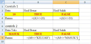 contoh operator logika tidak sama dengan