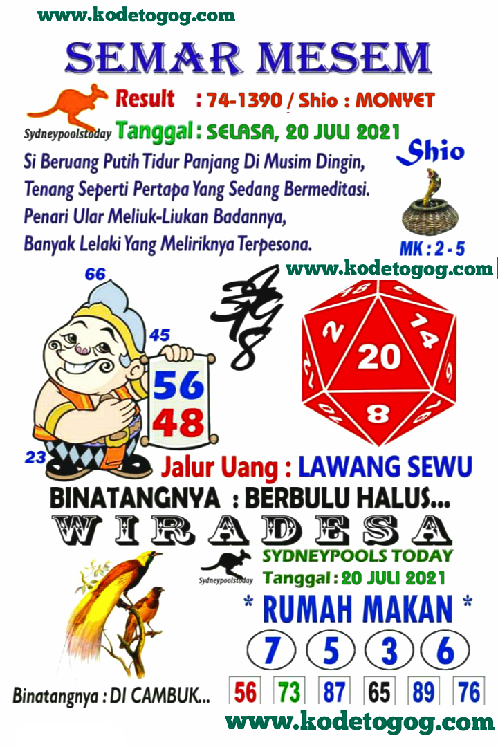 Kode syair togog sydney selasa 20 juli 2021 KODE SYAIR TOGOG