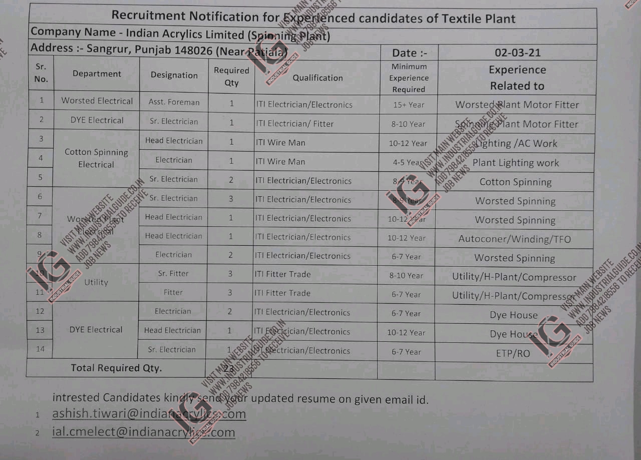 Indian Acrylic Limited jobs for Dye Electrical Utility Electrical