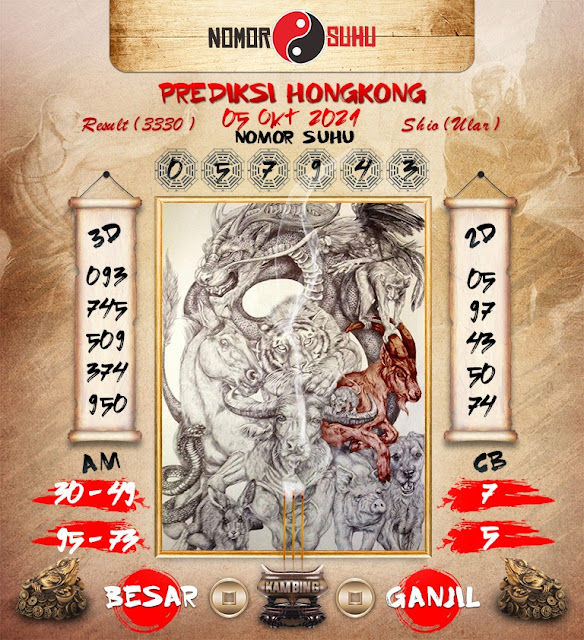Syair Hk Jitu Malam Ini Selasa 05 10 2021 Prediksi Hk 2d Jitu Malam Ini Sgp Sydney