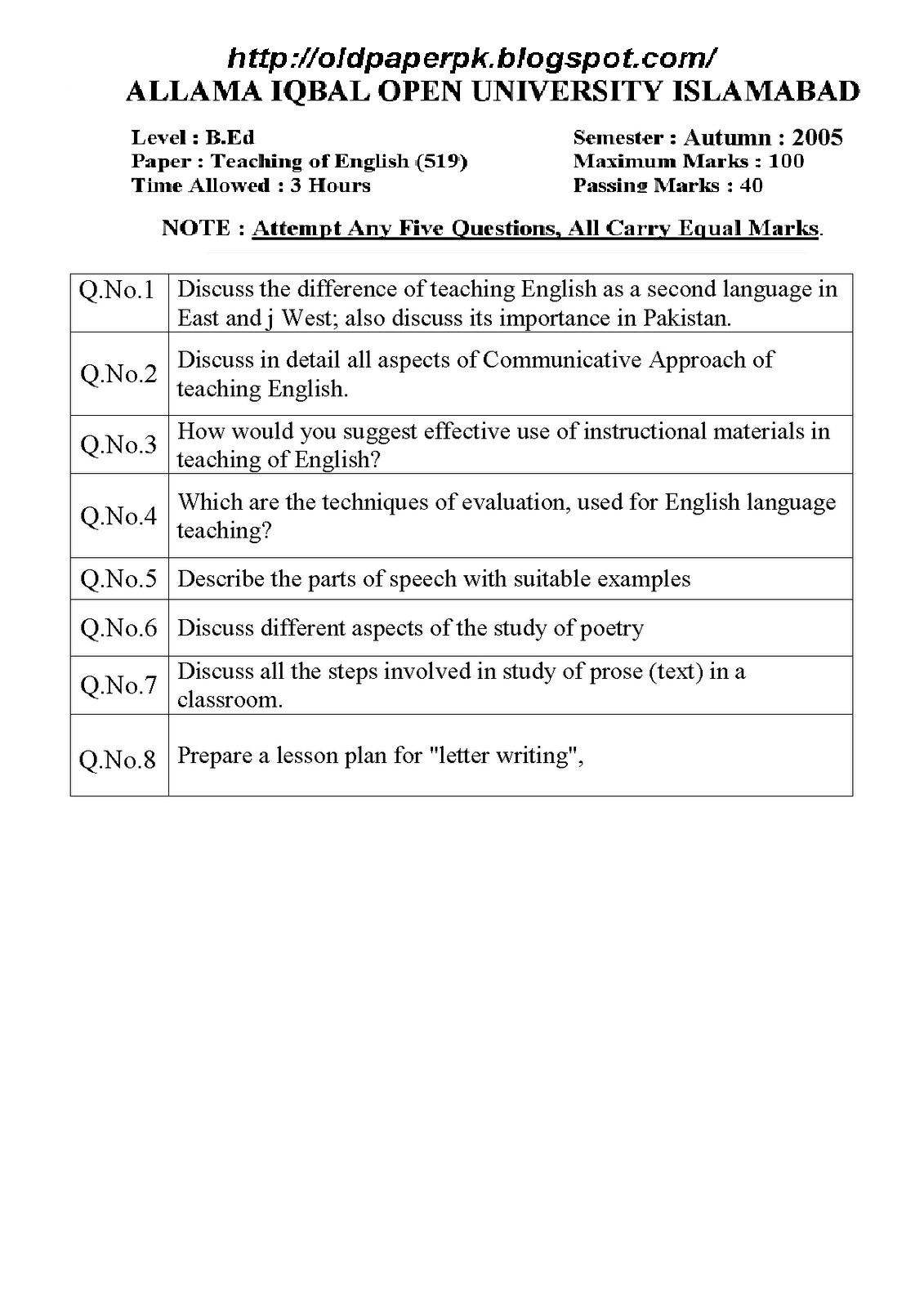 Papers with code - berywall