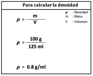 densidad