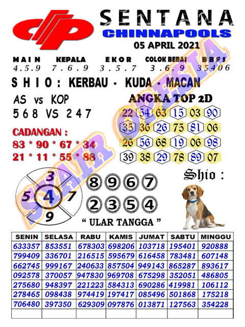 Prediksi Singapura 5 April 2021 Kodal Prediksi Prediksi Singapura 5 April 2021 Kodal Prediksi