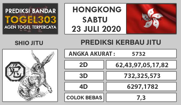 Angka Prediksi Togel Hongkong Jumat 24 Juli 2020 PREDIKSI KERBAU JITU