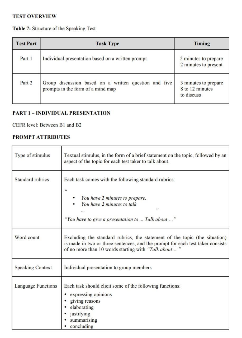 Muet Speaking Question And Answer Pdf