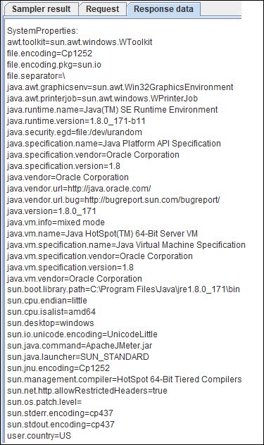 System Properties