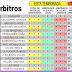 J29 Esos señores de negro