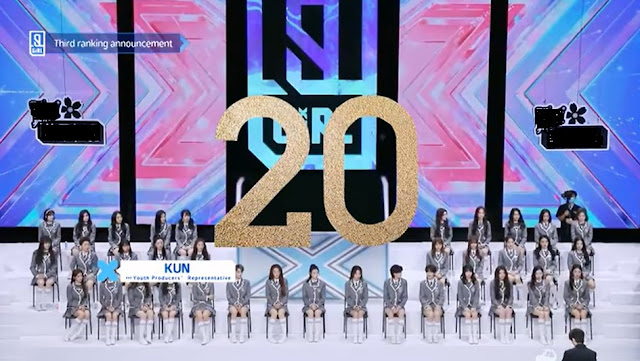 TOP%2B20%2BYouth%2Bwith%2BYou%2Bw